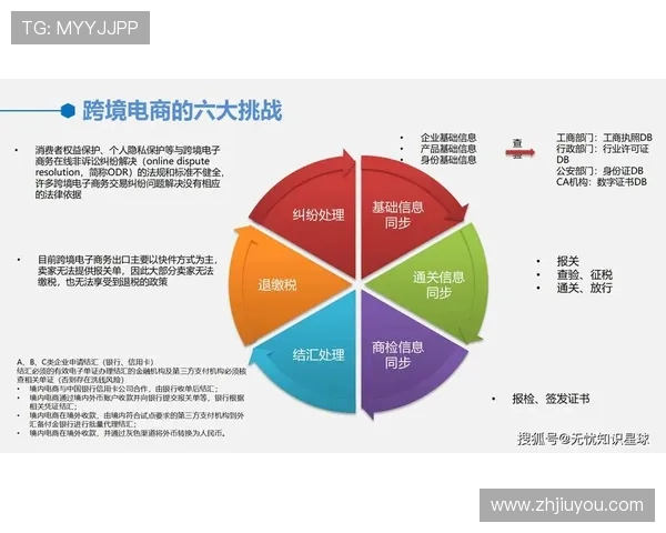 分析ag集团官网在全球市场中的扩展策略与合作伙伴关系
