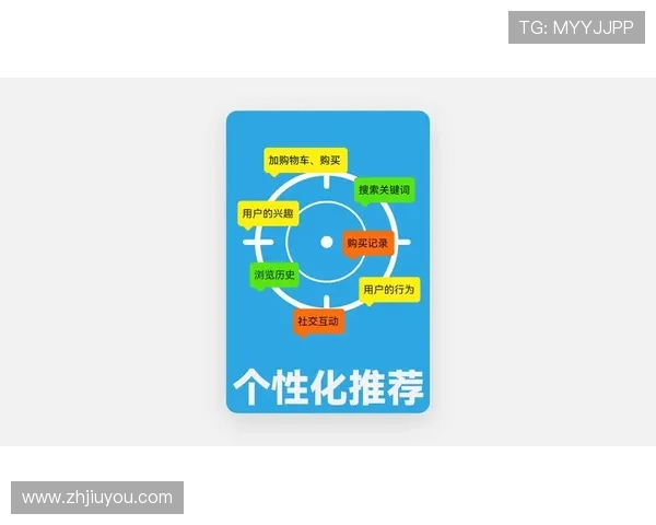 九游体育平台智能推荐系统，个性化推送你感兴趣的体育内容