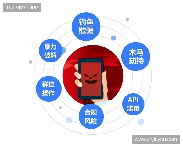 九游娱乐网站app账号安全保障措施，确保用户信息安全与隐私保护