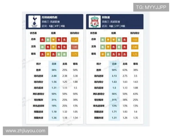 爱体育网站如何提供专业的体育赛事分析与实时数据更新
