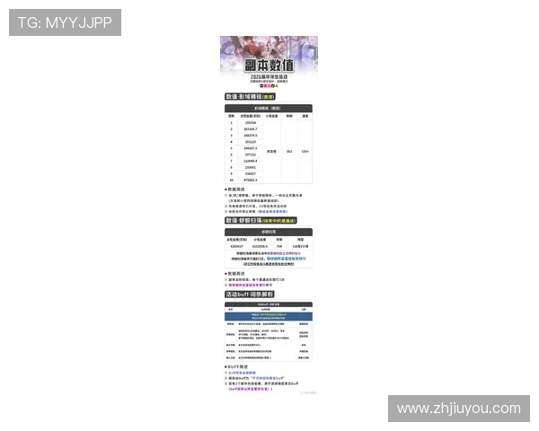 九游体验服最新玩法揭秘助你提前掌握游戏新内容提升游戏体验