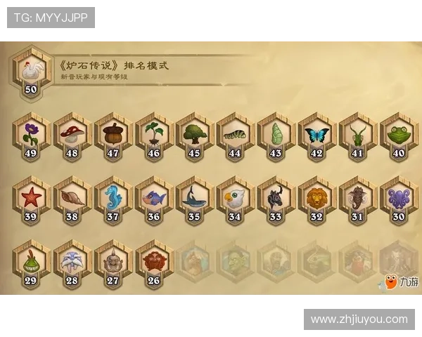 九游登录注册步骤指南让新手玩家轻松完成账号创建与登录 九游登录注册步骤指南让新手玩家轻松完成账号创建与登录