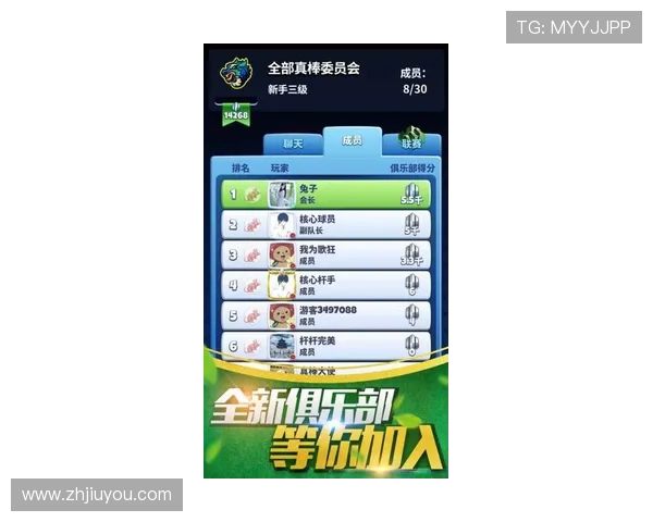 九游老哥俱乐部官方网站最新资讯与活动全面解析,助你轻松掌握游戏社区动态 九游老哥俱乐部官方网站最新资讯与活动全面解析,助你轻松掌握游戏社区动态